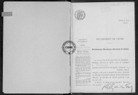 NMD (1915)