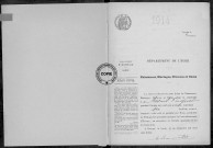 NMD (1914)