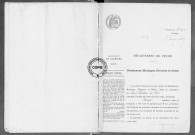 NMD (1917)