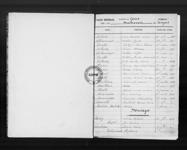 NMD (1863-1902)