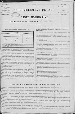 HECMANVILLE 1891