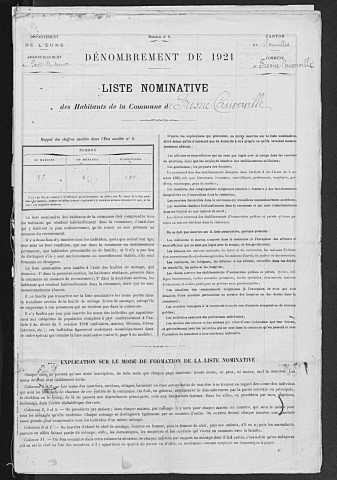 FRESNE_CAUVERVILLE 1921