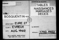 Tables (1792-1902)