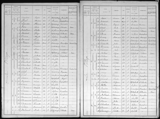 CHAMPENARD 1901