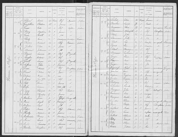 NOGENT_LE_SEC 1901