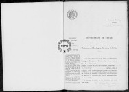 NMD (1917)
