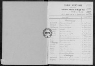Tables (1903-1912)