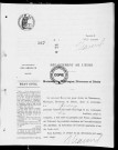 NMD (1921)