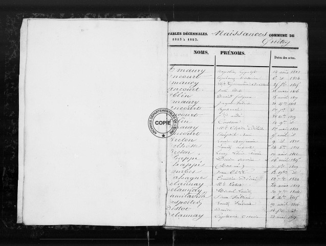 NMD (1813-1842)