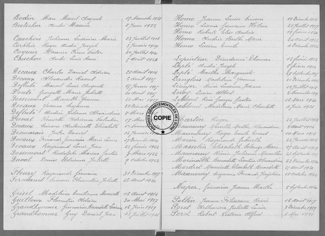 Tables (1913-1922)