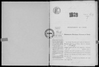 NMD (1923)