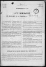 TREMBLAY_OMONVILLE(LE) 1936
