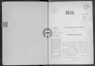 M (1928)