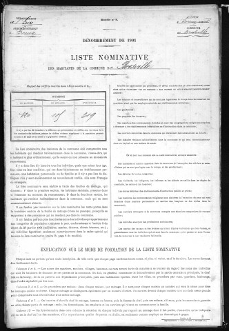 BROSVILLE 1901