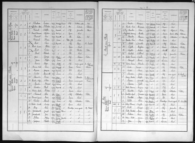 SACQUENVILLE 1936