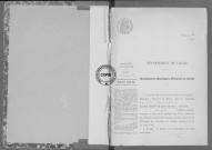 NMD (1913)