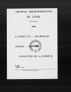 NMD (1881-1902)