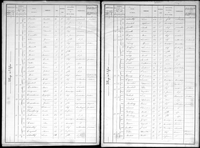 THUIT_SIGNOL 1901