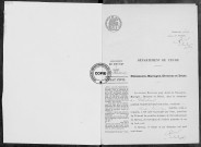 NMD (1913)