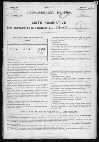 POSES 1896