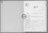 NMD (1923)