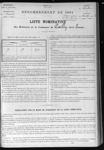 CAILLY 1891