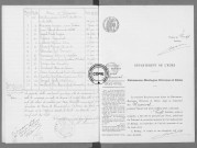 NMD (1919)