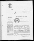 NMD (1921)