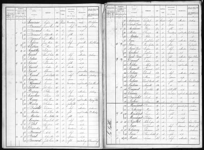 TOSTES 1901
