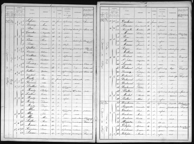 CHAUVINCOURT 1901
