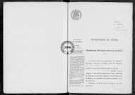 NMD (1912)
