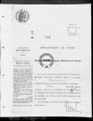 NMD (1914)