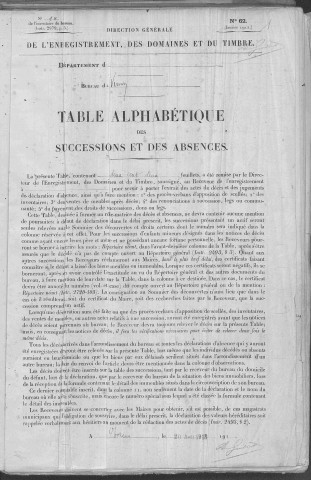 Tables 1928-1936
