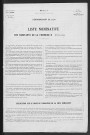 CONDE_SUR_ITON 1936
