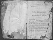 Tables 1847-1851