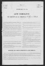 HAYE_DE_CALLEVILLE(LA) 1936