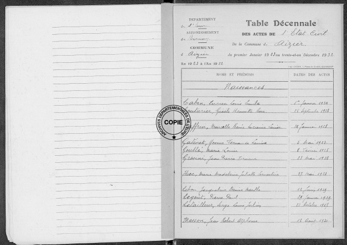 Tables (1923-1932)