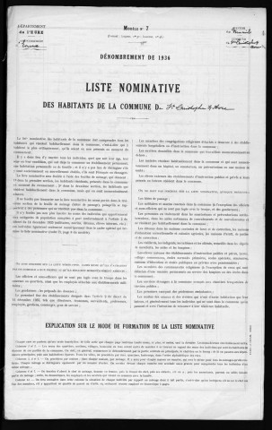 SAINT_CHRISTOPHE_SUR_AVRE 1936