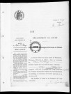 NMD (1917)