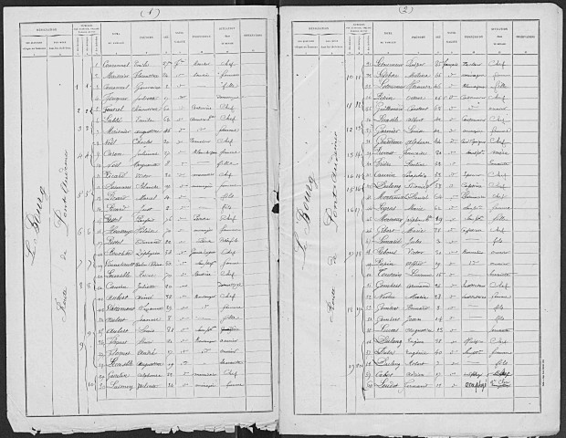 EPAIGNES 1896