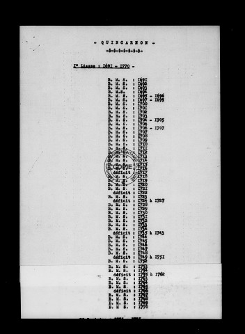 BMS (1691-1791)