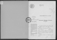 NMD (1903-1910)