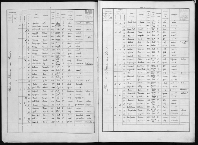 IVILLE 1936