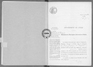 NMD (1923)