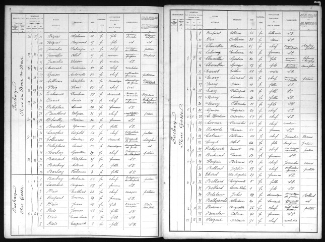 PUCHAY 1901