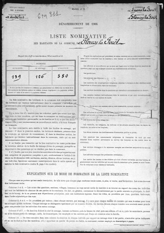 FLEURY_LA_FORET 1906