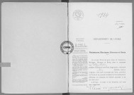 NMD (1924)