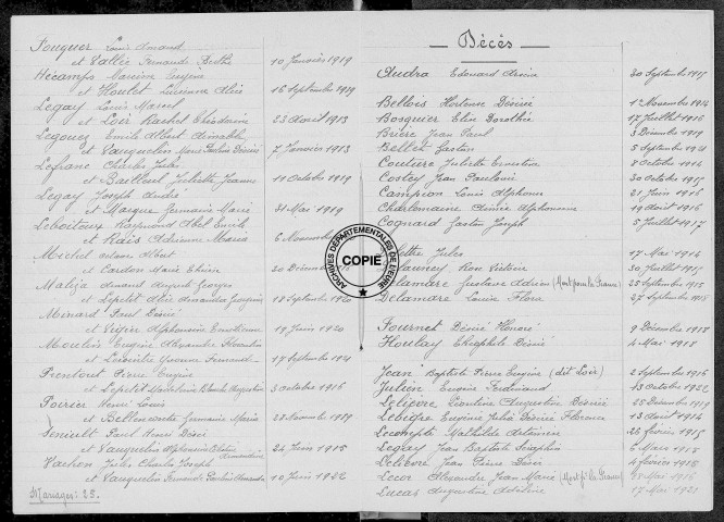 Tables (1913-1922)