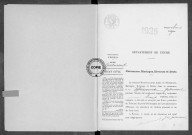 NMD (1925)