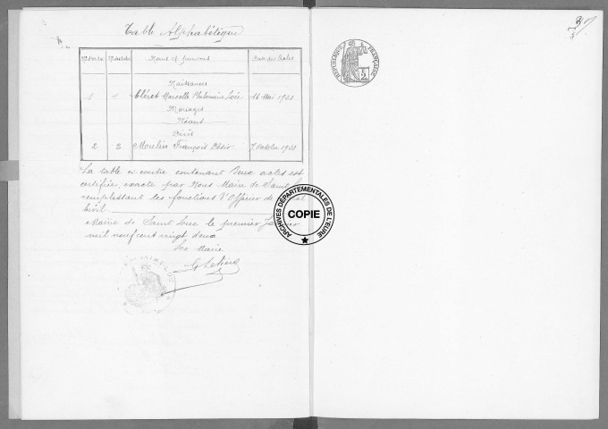 NMD (1921)